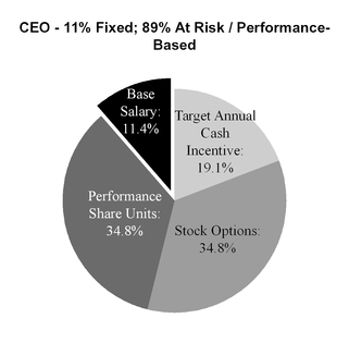 a2017hrsprox_chart-08868.jpg